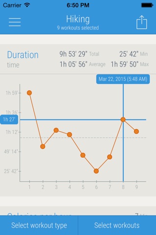 Healthetic - Visualize your workouts screenshot 3