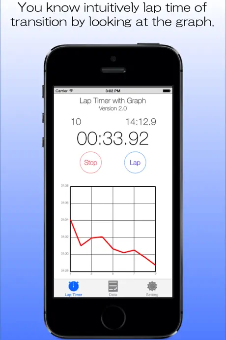 Lap Timer with Graph