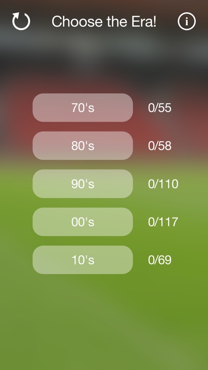 NTP - West Ham Edition