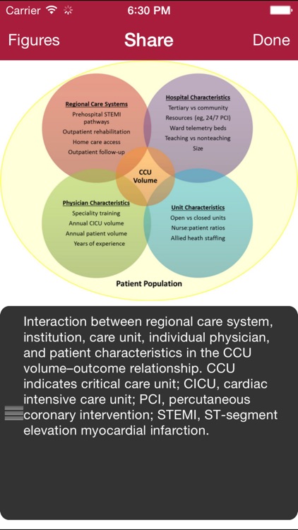 JAHA – Journal of the American Heart Association screenshot-4