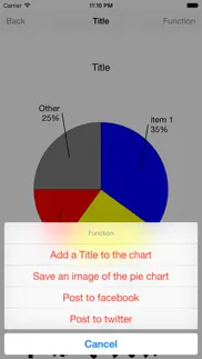 How to cancel & delete piechart 4