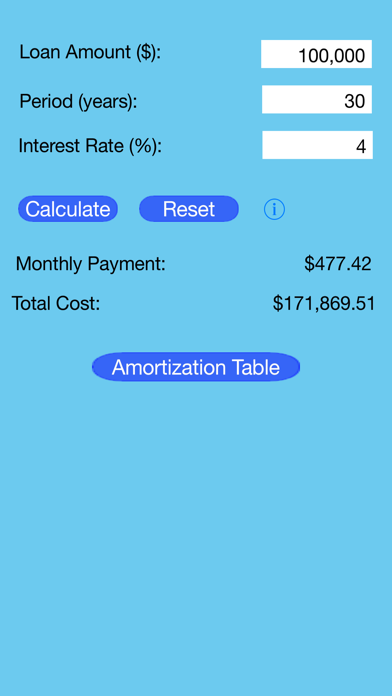Screenshot #1 pour Simple Loan