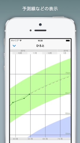 赤ちゃんの成長グラフ Liteのおすすめ画像2