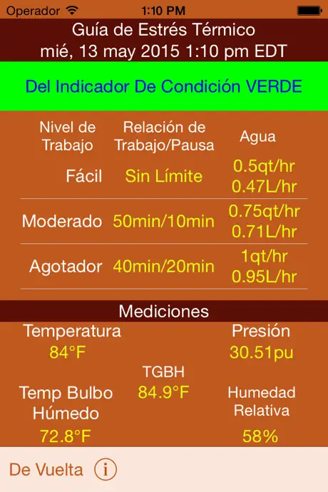 TiempoFX