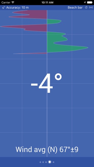 Nanny Cay Weather Station(圖4)-速報App
