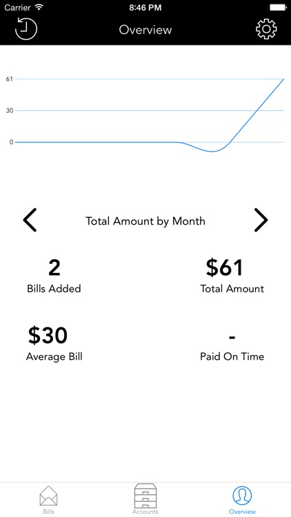 billAssist - Beautiful bill management screenshot-4