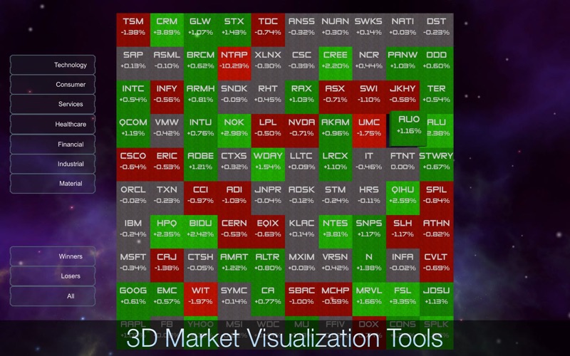 Stocks 3D - Market Insights thumbnail 1