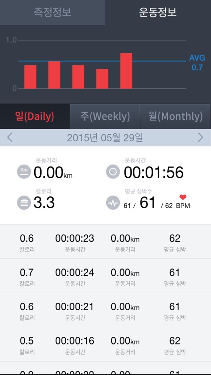 YAK ON P(야크온 펄스)