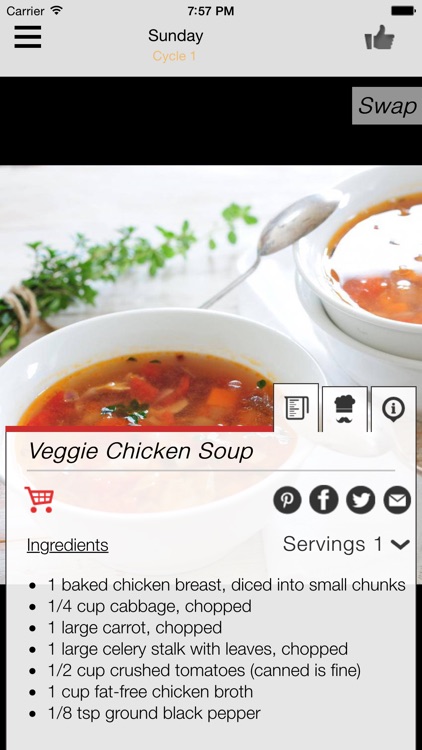 Natural Gluten Free Diet Recipes