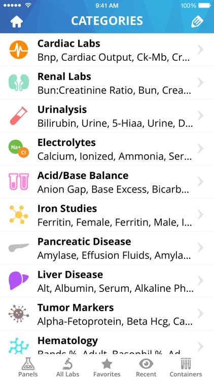 Lab Values Medical Reference