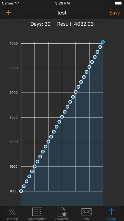 CICalculator : professional compound interest calculator screenshot-0