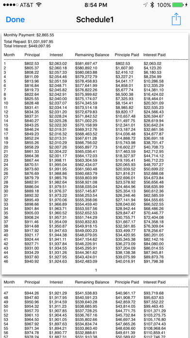 Screenshot #2 pour Amortizator