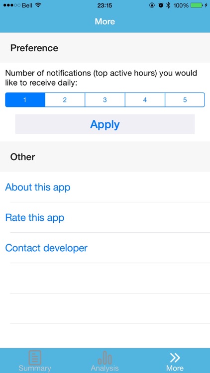 Active Habit - Your biological clock screenshot-3