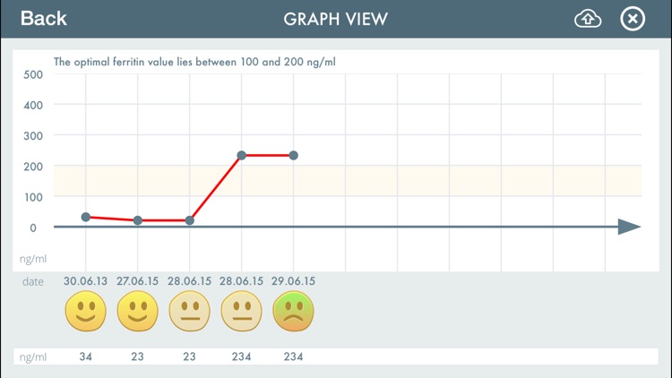 Iron Woman screenshot-3
