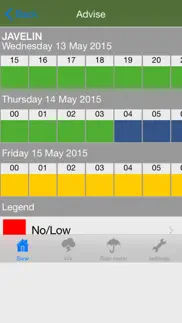 sprayweatherwise iphone capturas de pantalla 2