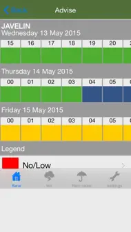 SprayWeatherWise iphone bilder 1