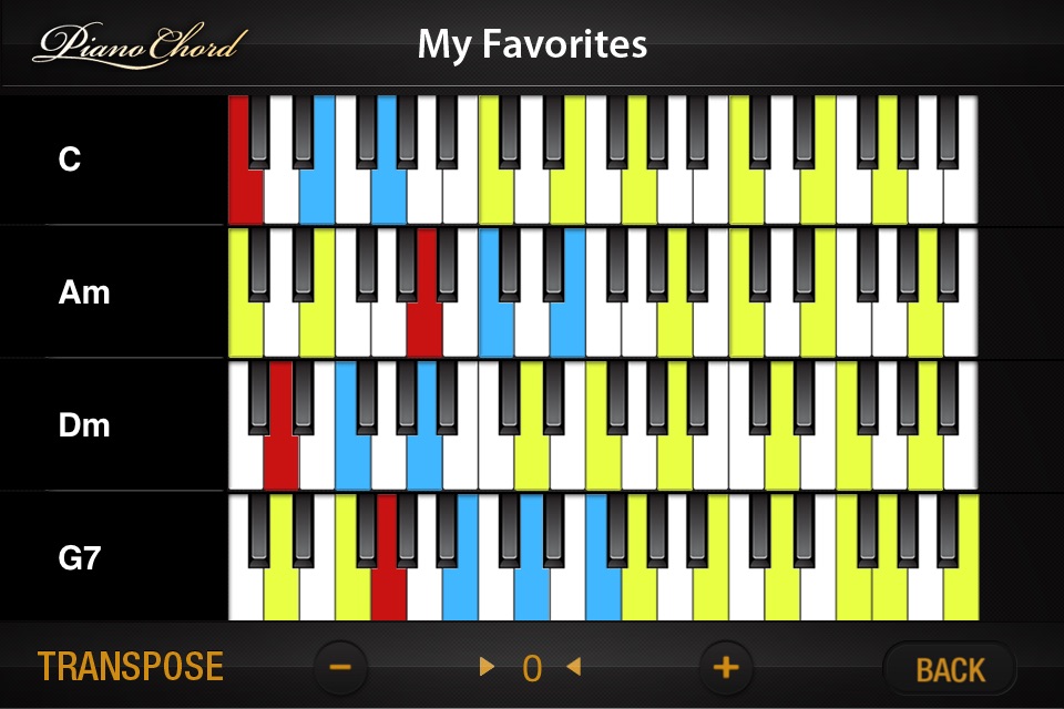 Piano Chord screenshot 2