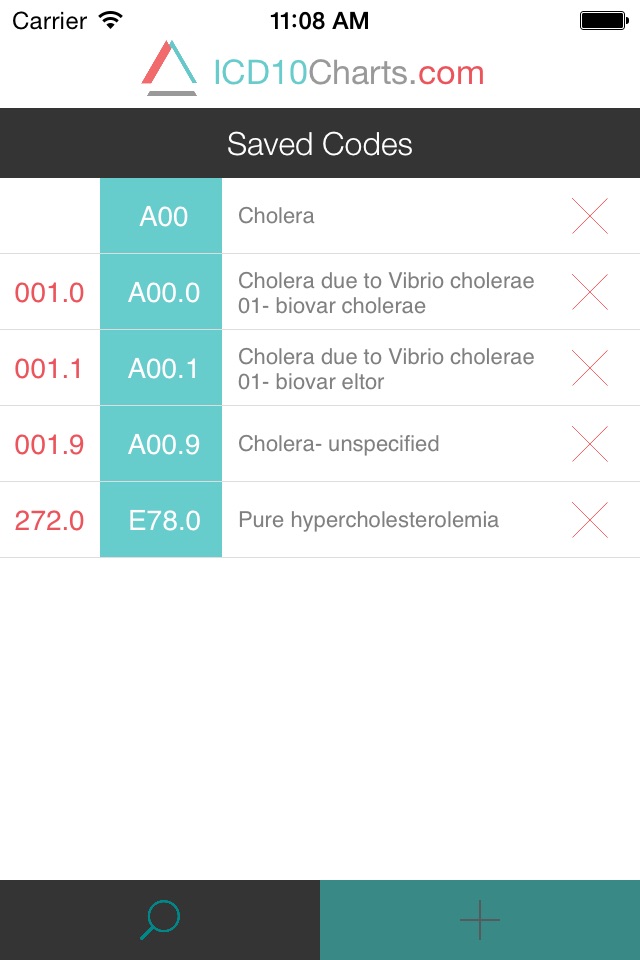 ICD-10 Charts screenshot 3