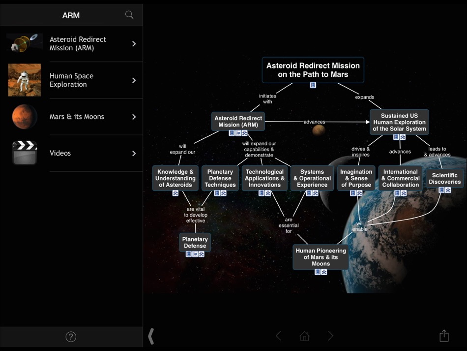 #1. Asteroid Redirect Mission (iOS) 由: NASA