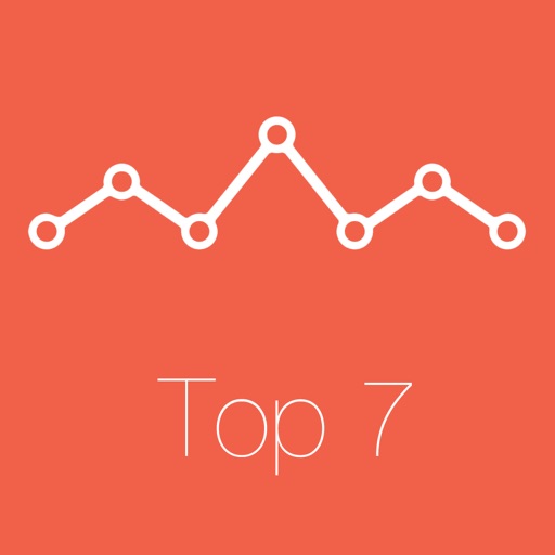 Top 7 iOS App