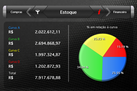 Softpharma Cockpit screenshot 3