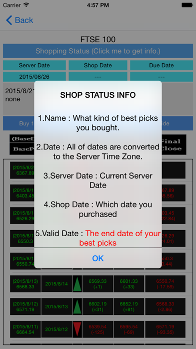 Screenshot #1 pour Finance Prediction