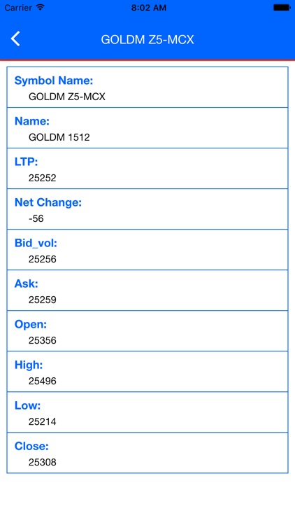 Equates screenshot-4