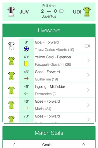 Italian Football Serie A 2015-2016 - Mobile Match Centre screenshot 3