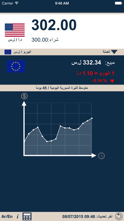 Syria Ex