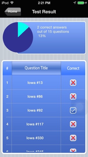 Iowa Real Estate Agent Exam Prep(圖5)-速報App