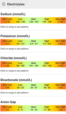 Game screenshot TCM Guide - Pathology apk