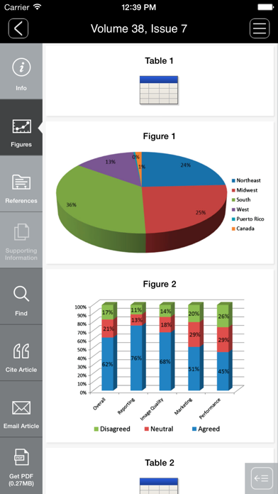 Screenshot #3 pour Clinical Cardiology