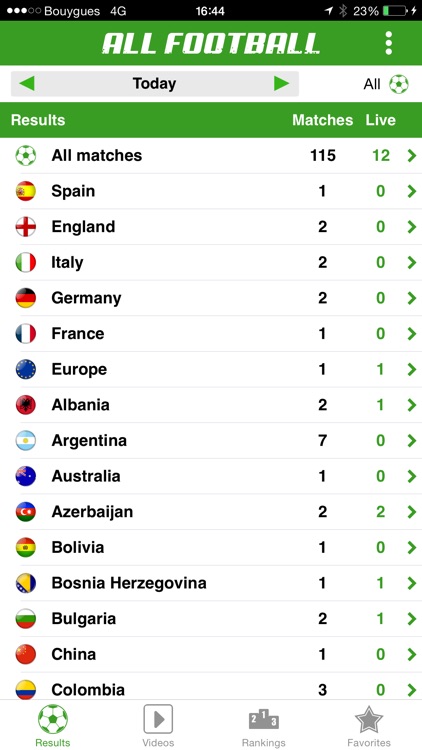 All Football - Live Soccer Scores, League standings, Videos and Livescore screenshot-4