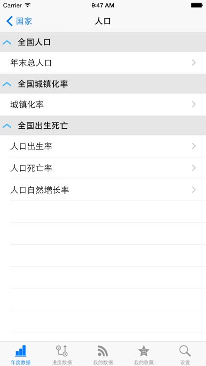 数据海门 screenshot-3