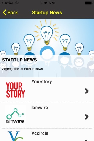 Startup Nation 24 screenshot 3