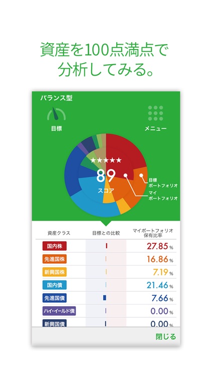 answer あなたの銘柄選びをサポート 国内投資信託に対応