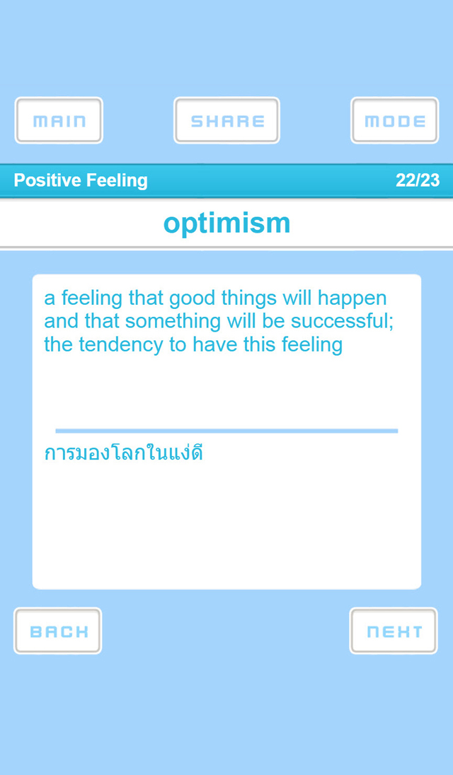 GAT Vocabulary Book For University Admissions