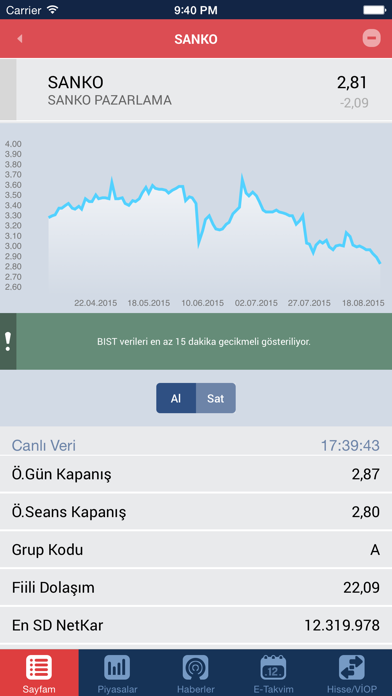 Screenshot #2 pour SankoTraders