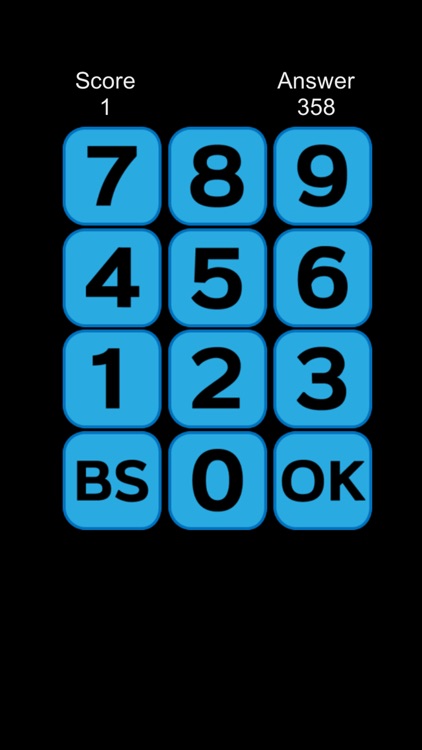 The Power Of Concentration - Never Give Up