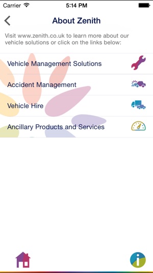 Zenith Breakdown Solutions(圖4)-速報App