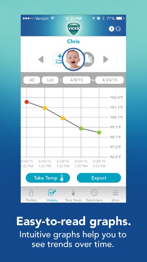 Vicks SmartTemp Thermometer(圖2)-速報App