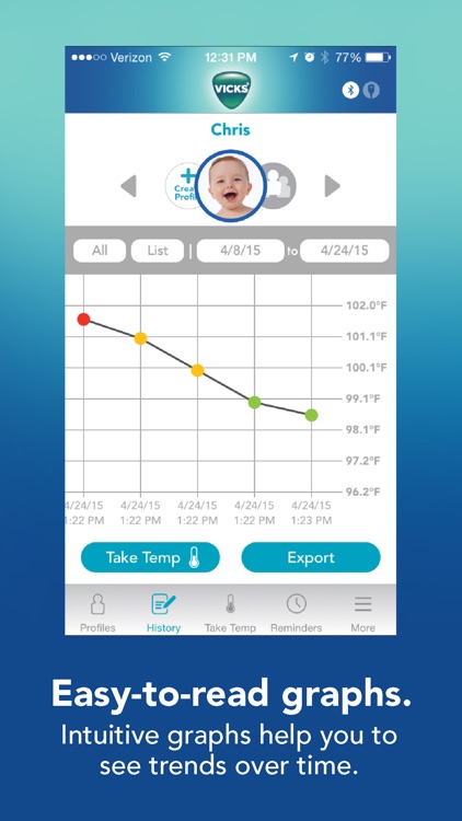 Vicks SmartTemp Thermometer