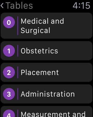 ICD-10 mesasix