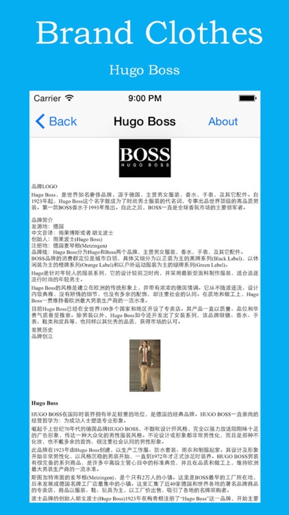 Brand Clothes of the World