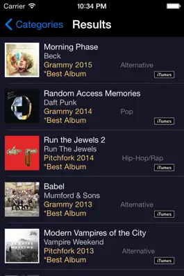 Game screenshot Cecilia Music - Best Albums mod apk