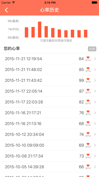 Screenshot #3 pour 橙子心电图