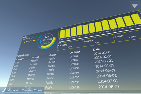 CrossingCharts screenshot 3