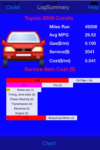Car Performance Log screenshot 4