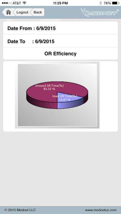 Screenshot #3 pour Mednet