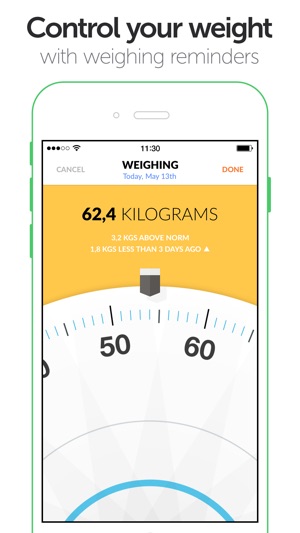 PEP: Body diary - fitness app(圖4)-速報App